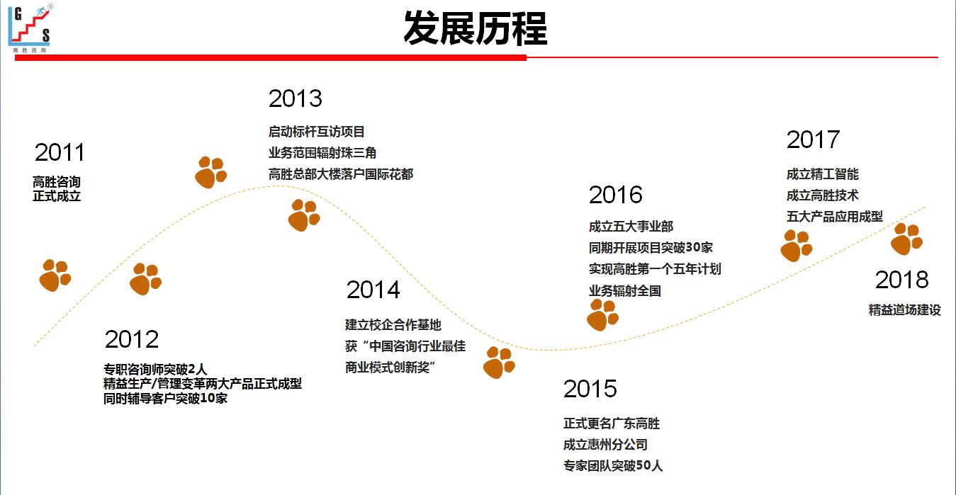 老澳网门票官方网站