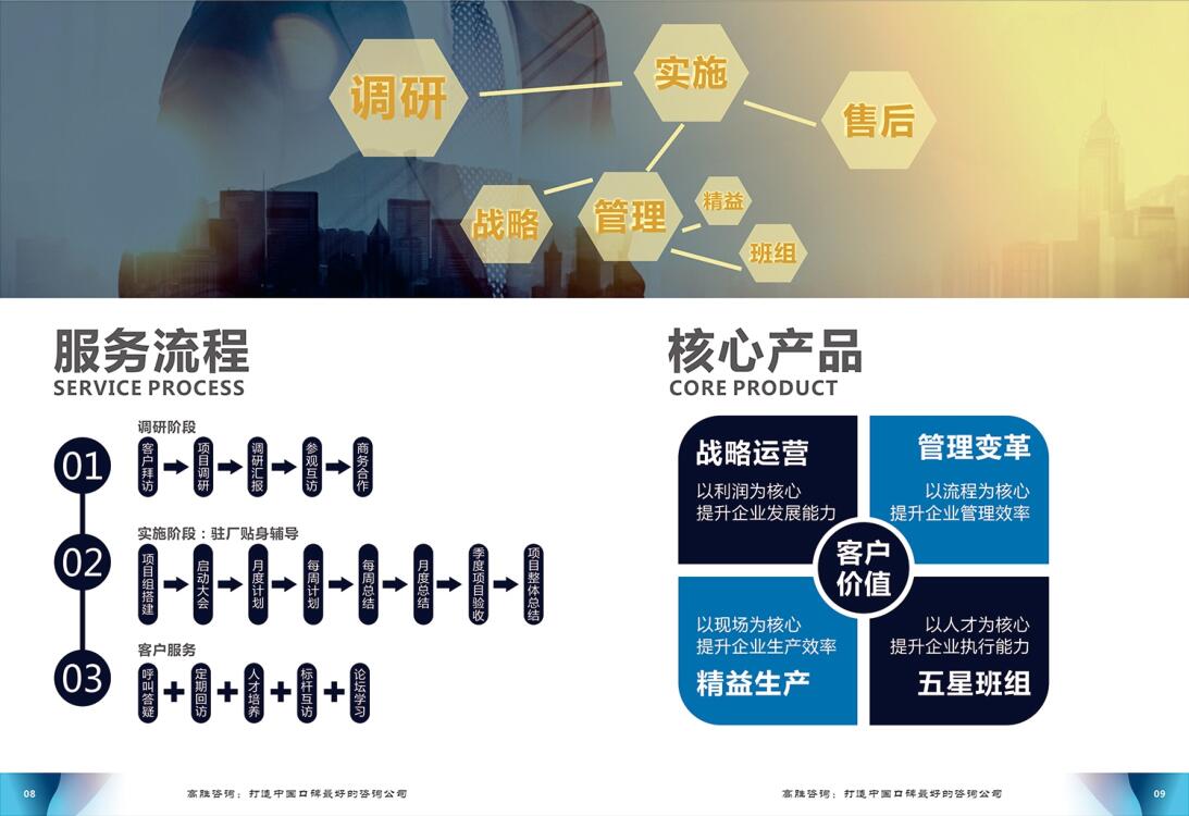 管理咨询公司