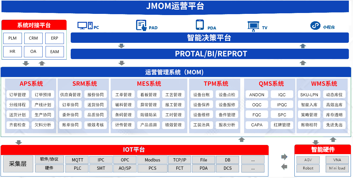 老澳网门票官方网站